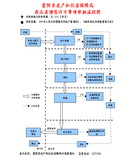 1474964912565.png QQ截图20160927162819.png